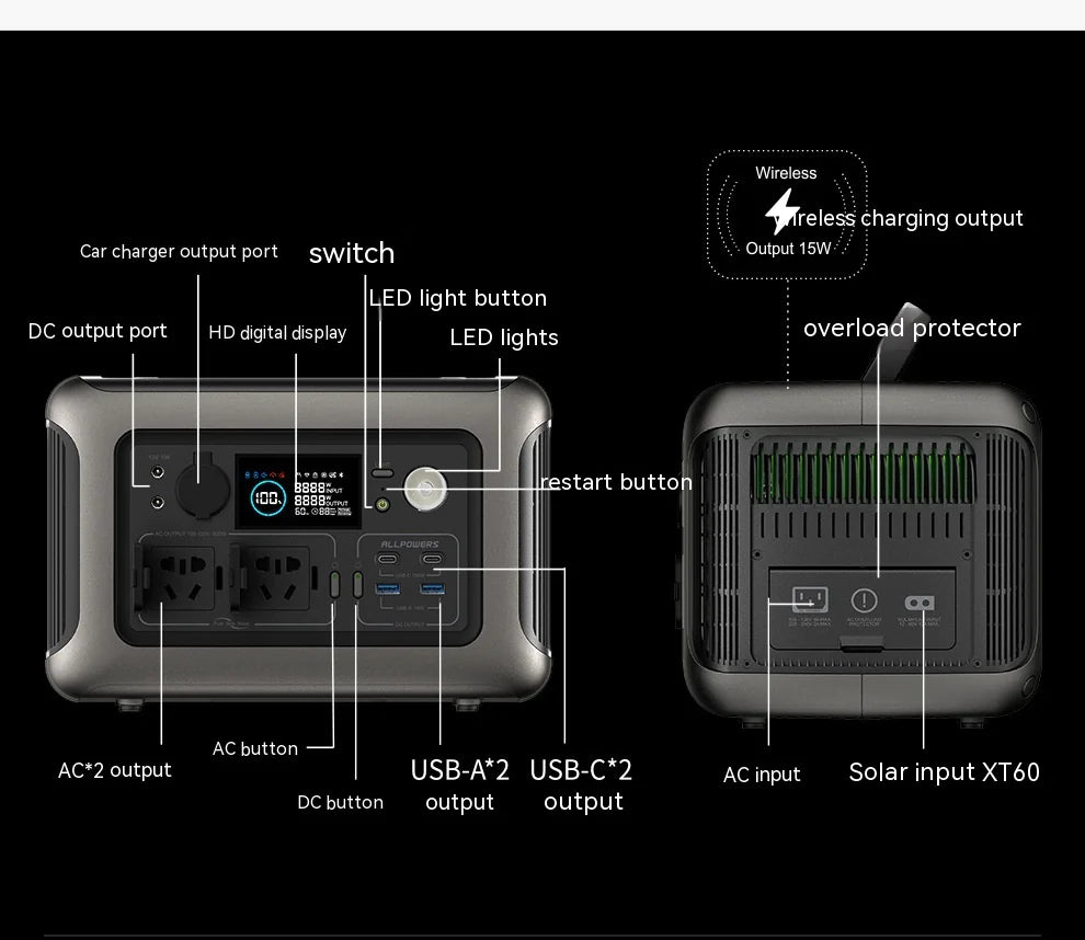 Premium  R600 Portable Power Station - 299Wh, 600W, Solar Option, Super Fast Charger