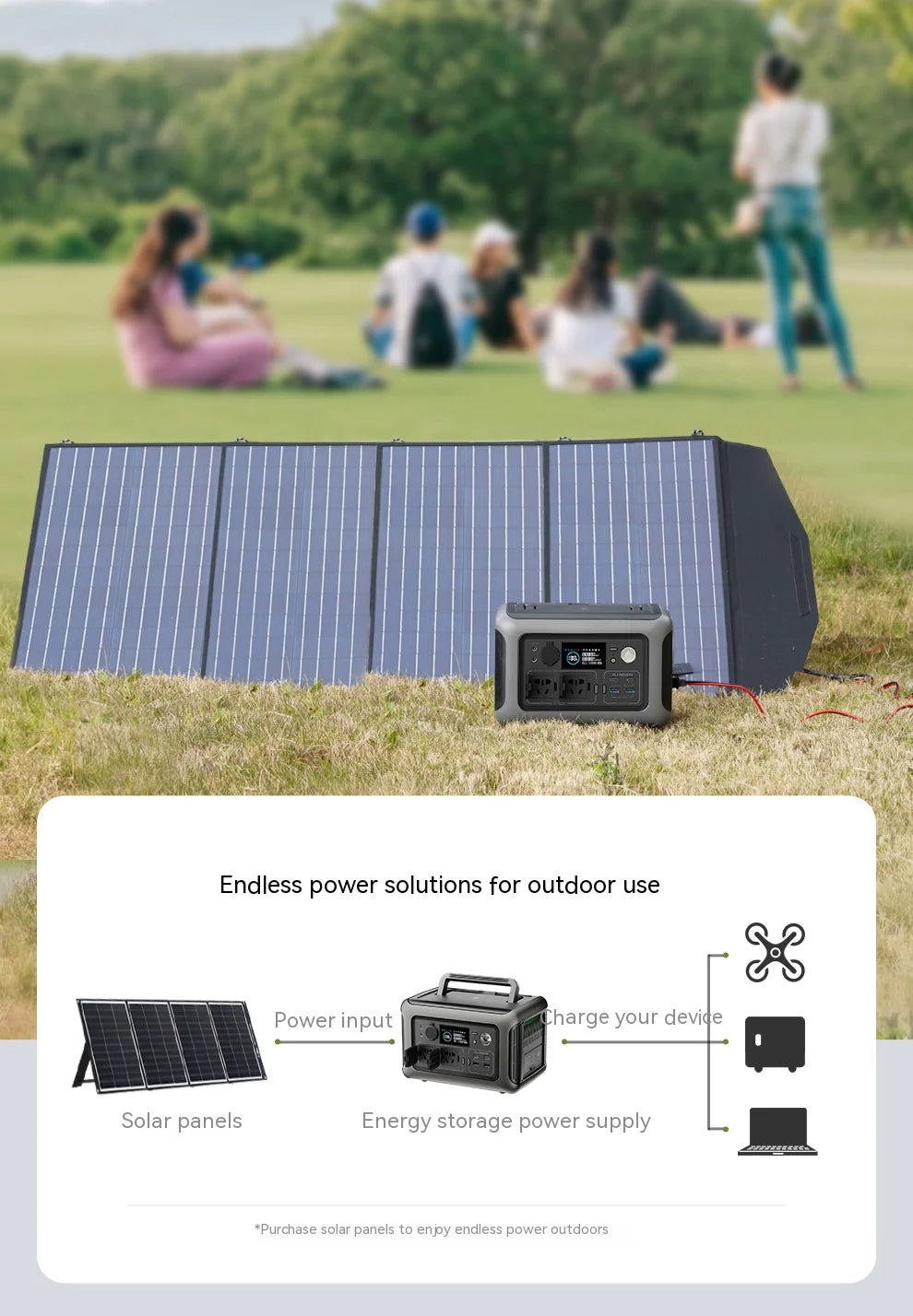 Premium  R600 Portable Power Station - 299Wh, 600W, Solar Option, Super Fast Charger